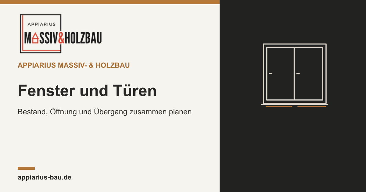 Markenansicht: Fenster und Türen